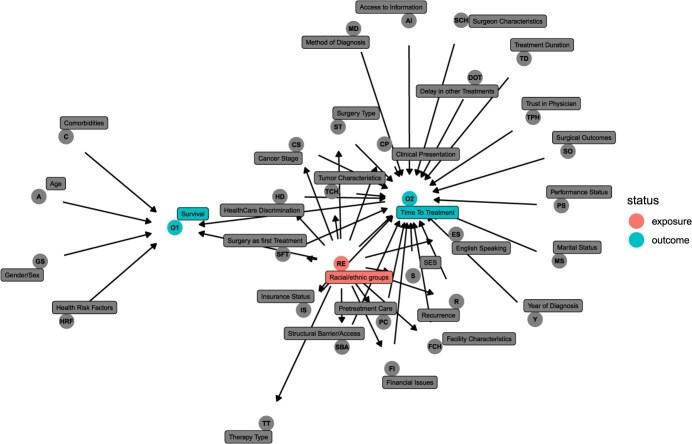 https://cdn.ncbi.nlm.nih.gov/pmc/blobs/bb4b/12278384/26cd8fc9aa71/mxaf009f2.jpg