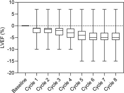 https://cdn.ncbi.nlm.nih.gov/pmc/blobs/bb4d/10769796/a0d4ef4bebb6/oyad160_fig4.jpg