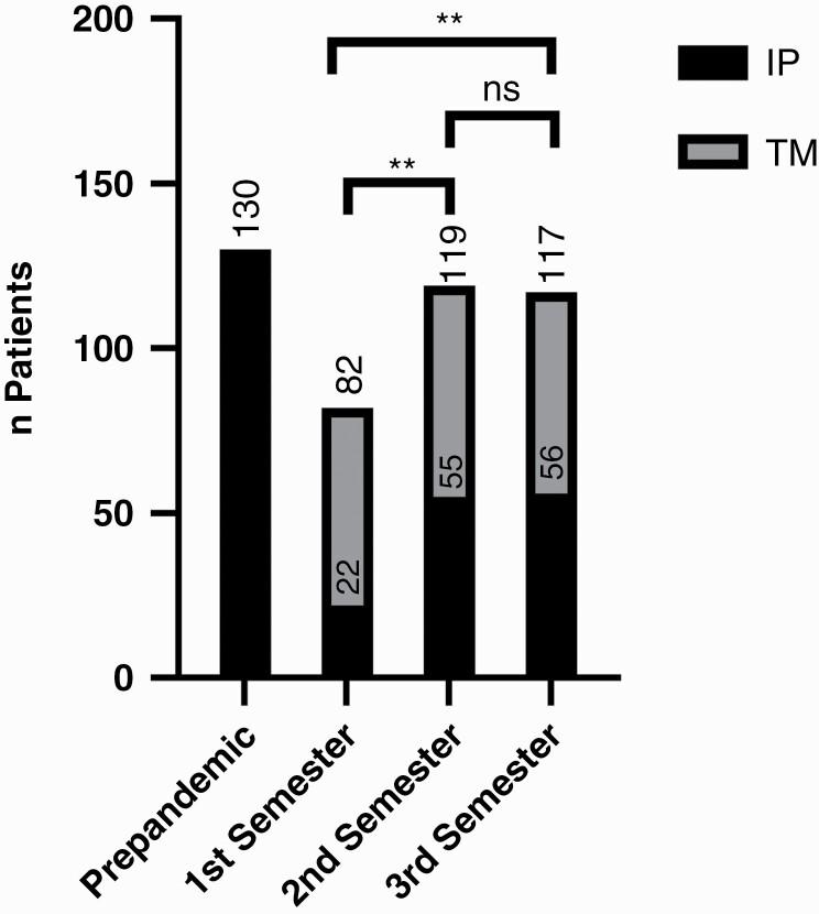 https://cdn.ncbi.nlm.nih.gov/pmc/blobs/bb50/9837772/426db57bc66c/npac060f0002.jpg