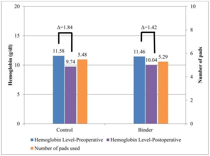https://cdn.ncbi.nlm.nih.gov/pmc/blobs/bb55/5962320/67f733ff981d/kjm-11-2-48f3.jpg