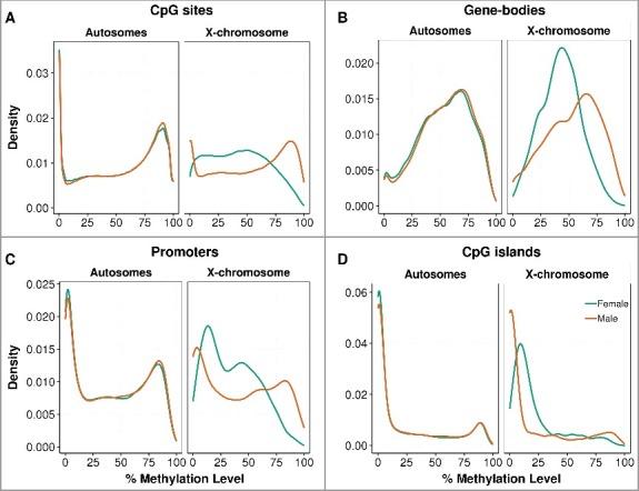 https://cdn.ncbi.nlm.nih.gov/pmc/blobs/bb5a/5997159/260647e4ca1e/kepi-13-03-1429857-g001.jpg