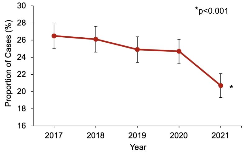 https://cdn.ncbi.nlm.nih.gov/pmc/blobs/bb5b/12143823/a3e27915a4f6/gr1.jpg