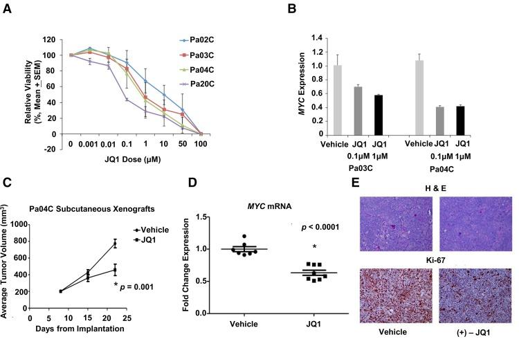https://cdn.ncbi.nlm.nih.gov/pmc/blobs/bb5c/5668941/e7286ce6232e/1830f07.jpg