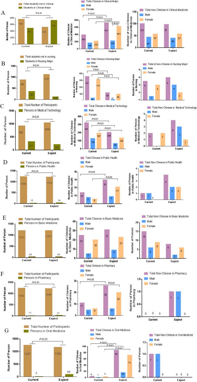 https://cdn.ncbi.nlm.nih.gov/pmc/blobs/bb5c/8431934/8b50c8eb7c62/12909_2021_2922_Fig2_HTML.jpg
