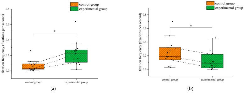 https://cdn.ncbi.nlm.nih.gov/pmc/blobs/bb5f/12194491/da6a96b1c2c3/jemr-18-00019-g012.jpg