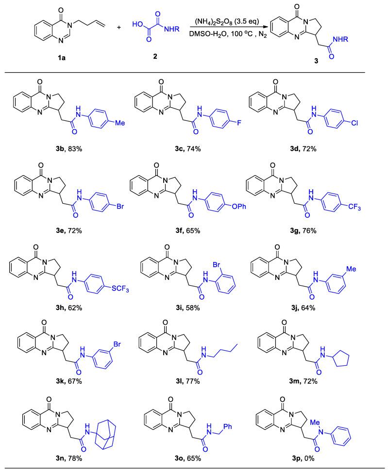https://cdn.ncbi.nlm.nih.gov/pmc/blobs/bb64/10934161/be2e59476c0a/molecules-29-00997-sch002.jpg