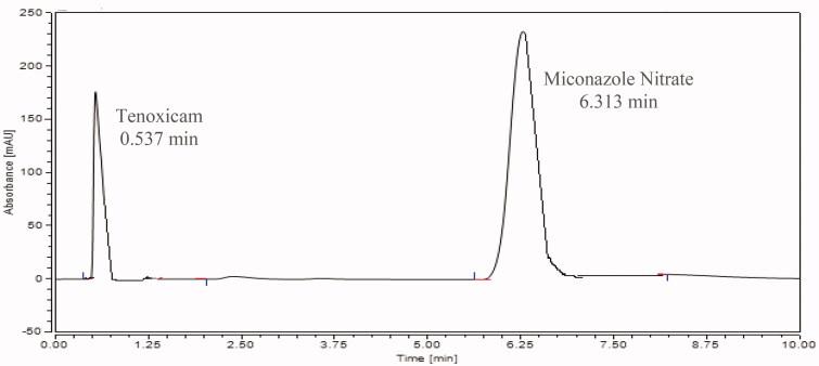 https://cdn.ncbi.nlm.nih.gov/pmc/blobs/bb67/7758044/2ca7d790566a/IDRD_A_1858999_F0001_C.jpg