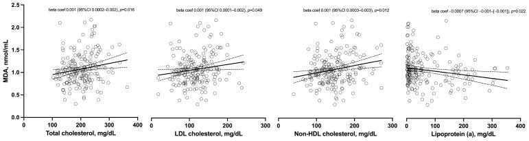 https://cdn.ncbi.nlm.nih.gov/pmc/blobs/bb69/11505033/057f0c29a6c1/antioxidants-13-01171-g001.jpg