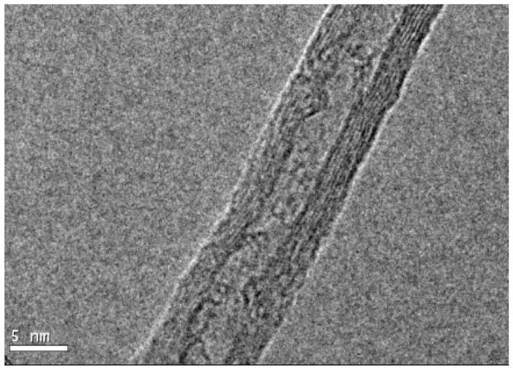 https://cdn.ncbi.nlm.nih.gov/pmc/blobs/bb6d/8143504/18cc37c5f7bb/nanomaterials-11-01080-g001.jpg