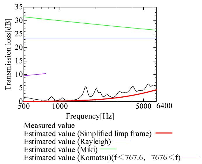 https://cdn.ncbi.nlm.nih.gov/pmc/blobs/bb70/10675204/0f85187fa2da/nanomaterials-13-02947-g017.jpg