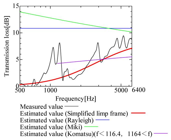 https://cdn.ncbi.nlm.nih.gov/pmc/blobs/bb70/10675204/27db415384e3/nanomaterials-13-02947-g015.jpg