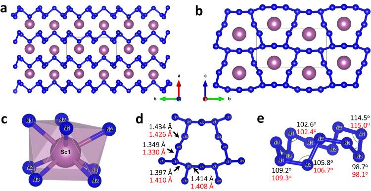 https://cdn.ncbi.nlm.nih.gov/pmc/blobs/bb72/11636835/1af0972672ad/41467_2024_46313_Fig4_HTML.jpg