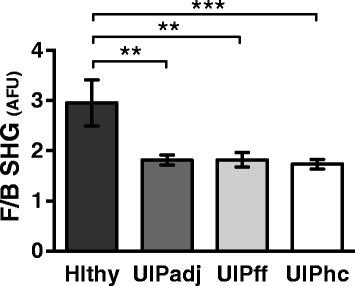 https://cdn.ncbi.nlm.nih.gov/pmc/blobs/bb76/4455323/039e9efefd87/12931_2015_220_Fig4_HTML.jpg