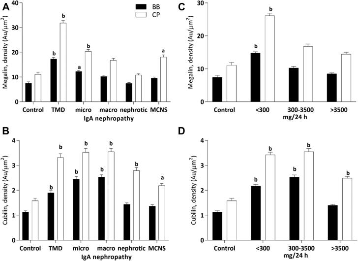 https://cdn.ncbi.nlm.nih.gov/pmc/blobs/bb7e/5678615/07461af50cd0/gr5.jpg