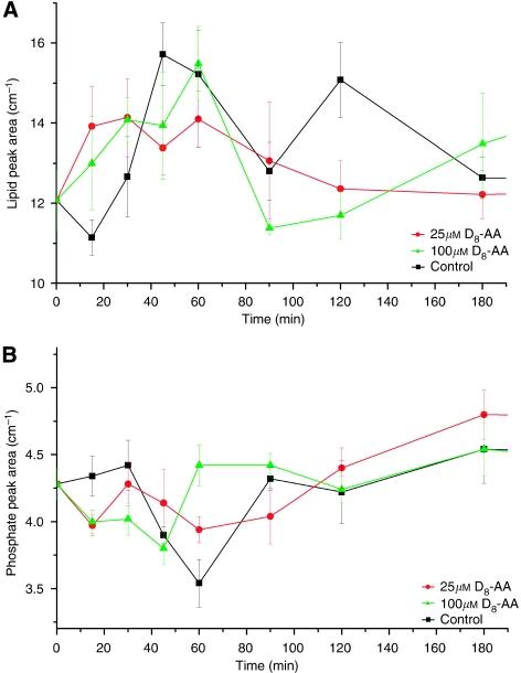 https://cdn.ncbi.nlm.nih.gov/pmc/blobs/bb82/2816655/c2f87212197d/6605481f6.jpg
