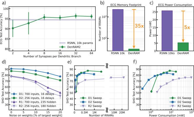 https://cdn.ncbi.nlm.nih.gov/pmc/blobs/bb83/11043378/7a497f1a5259/41467_2024_47764_Fig4_HTML.jpg
