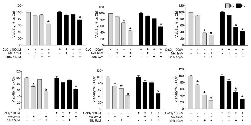 https://cdn.ncbi.nlm.nih.gov/pmc/blobs/bb8b/5710933/84321ee06374/oncotarget-08-91402-g001.jpg