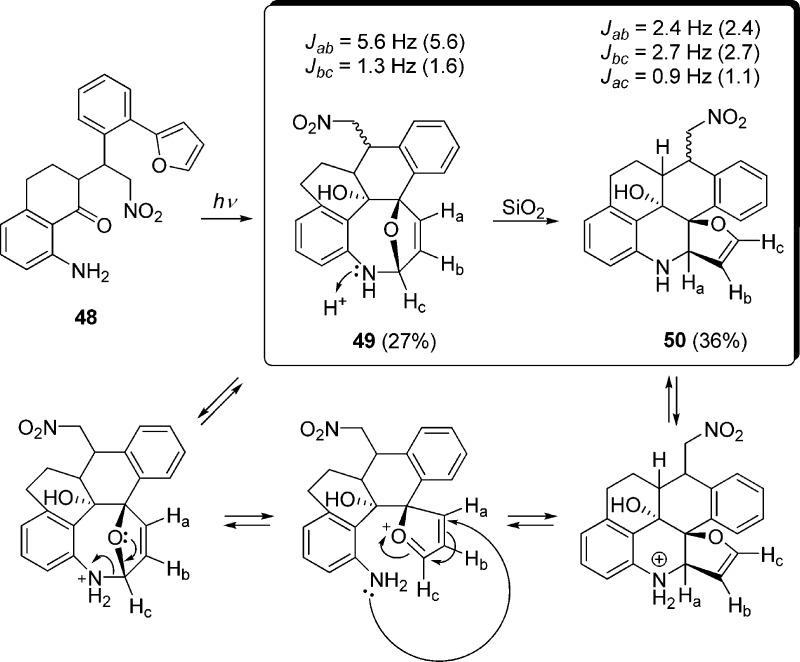 https://cdn.ncbi.nlm.nih.gov/pmc/blobs/bb8f/4242042/d26dd5a87a1a/jo-2014-019848_0019.jpg