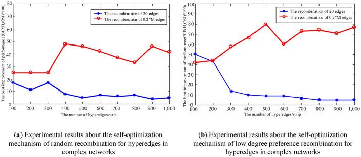 https://cdn.ncbi.nlm.nih.gov/pmc/blobs/bb92/11682155/63eaf62e0c74/41598_2024_82394_Fig10_HTML.jpg