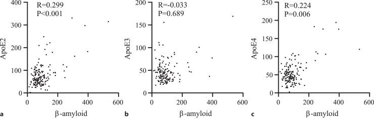 https://cdn.ncbi.nlm.nih.gov/pmc/blobs/bb94/11521507/493cab08d271/jin-2024-0016-0001-541542_F06.jpg