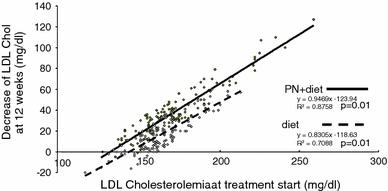 https://cdn.ncbi.nlm.nih.gov/pmc/blobs/bb94/3151482/22e6612ec423/12349_2010_43_Fig5_HTML.jpg