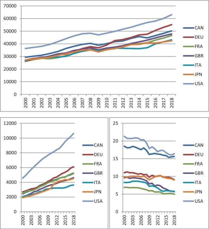 https://cdn.ncbi.nlm.nih.gov/pmc/blobs/bb9c/10071256/5a84a767d499/13132_2023_1349_Fig3_HTML.jpg