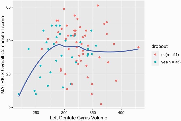 https://cdn.ncbi.nlm.nih.gov/pmc/blobs/bb9c/9810017/4c9b4fb93d11/sbac043f0002.jpg