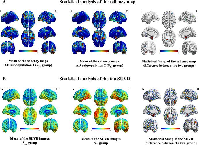 https://cdn.ncbi.nlm.nih.gov/pmc/blobs/bba0/12149067/5d4c69944108/40658_2025_761_Fig3_HTML.jpg