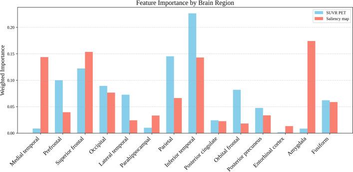https://cdn.ncbi.nlm.nih.gov/pmc/blobs/bba0/12149067/8dccb35c0afb/40658_2025_761_Fig6_HTML.jpg