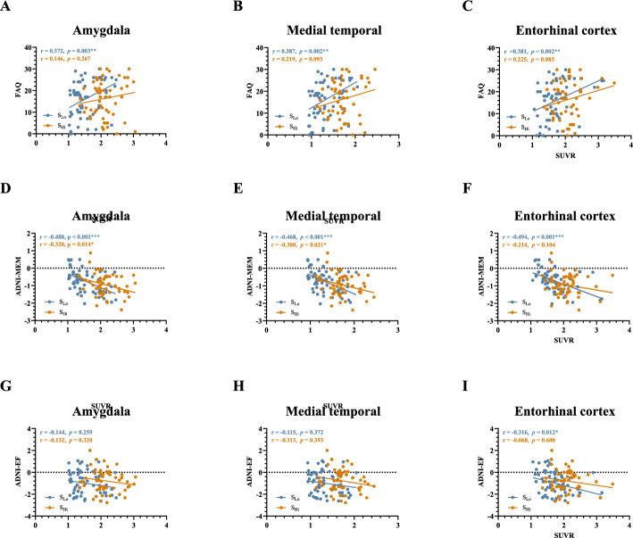https://cdn.ncbi.nlm.nih.gov/pmc/blobs/bba0/12149067/ecf10f89db57/40658_2025_761_Fig4_HTML.jpg