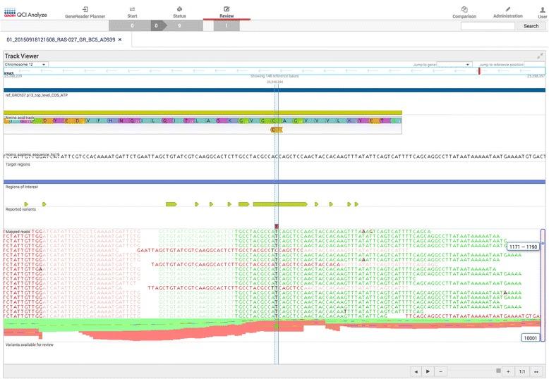 https://cdn.ncbi.nlm.nih.gov/pmc/blobs/bba3/5441096/edbcc836816f/12885_2017_3328_Fig2_HTML.jpg