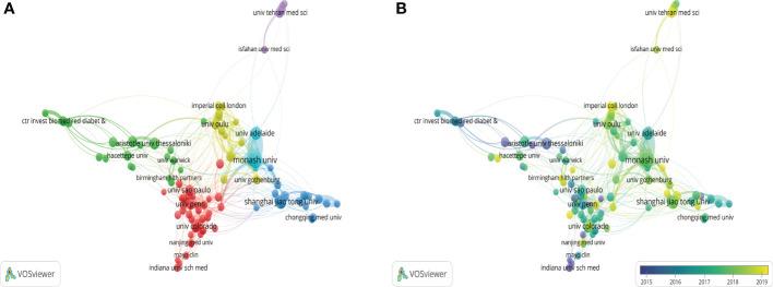 https://cdn.ncbi.nlm.nih.gov/pmc/blobs/bba7/9666686/64241bdadb35/fendo-13-1011105-g005.jpg
