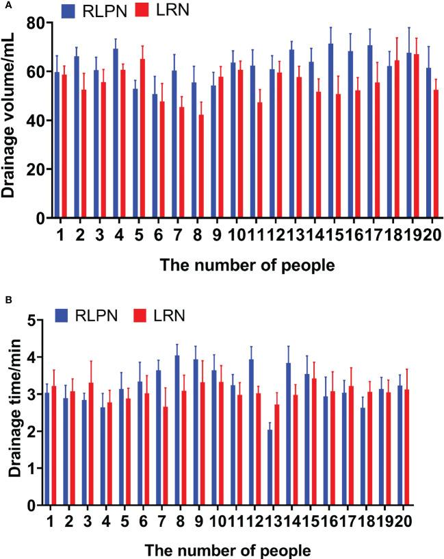 https://cdn.ncbi.nlm.nih.gov/pmc/blobs/bbaa/10154593/5144748ab9b8/fonc-13-1138210-g001.jpg