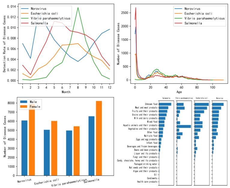 https://cdn.ncbi.nlm.nih.gov/pmc/blobs/bbab/7872834/148a846e7b3c/medinform_v9i1e24924_fig3.jpg
