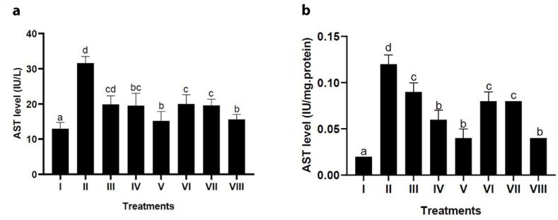 https://cdn.ncbi.nlm.nih.gov/pmc/blobs/bbad/11053275/355e640235ee/gr6.jpg