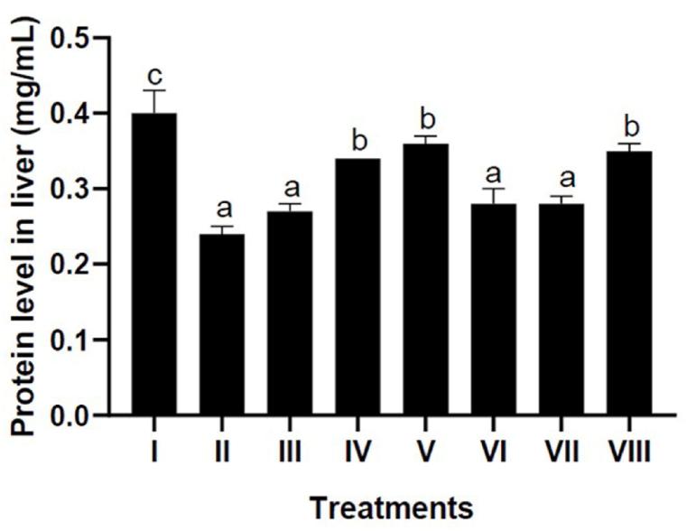 https://cdn.ncbi.nlm.nih.gov/pmc/blobs/bbad/11053275/96d85fa145b5/gr10.jpg