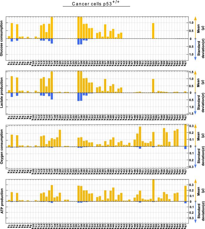https://cdn.ncbi.nlm.nih.gov/pmc/blobs/bbae/11362376/17a369d9c018/11538_2024_1346_Fig10_HTML.jpg