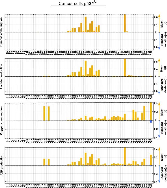 https://cdn.ncbi.nlm.nih.gov/pmc/blobs/bbae/11362376/e8107e598810/11538_2024_1346_Fig11_HTML.jpg