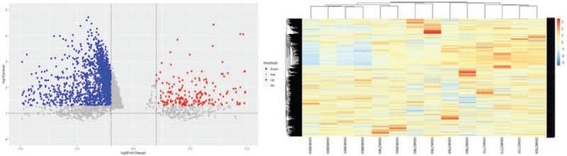 https://cdn.ncbi.nlm.nih.gov/pmc/blobs/bbb9/8257889/00a4cfee795d/medi-100-e26495-g001.jpg