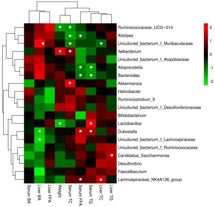 https://cdn.ncbi.nlm.nih.gov/pmc/blobs/bbb9/9566073/dc8359f96056/ijerph-19-12093-g006.jpg