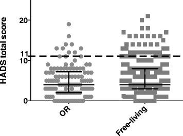 https://cdn.ncbi.nlm.nih.gov/pmc/blobs/bbbc/4495641/7eb5016b2323/12877_2015_72_Fig5_HTML.jpg