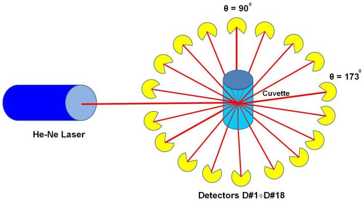 https://cdn.ncbi.nlm.nih.gov/pmc/blobs/bbbf/11054383/4978f2ccbb0b/polymers-16-01170-g004.jpg