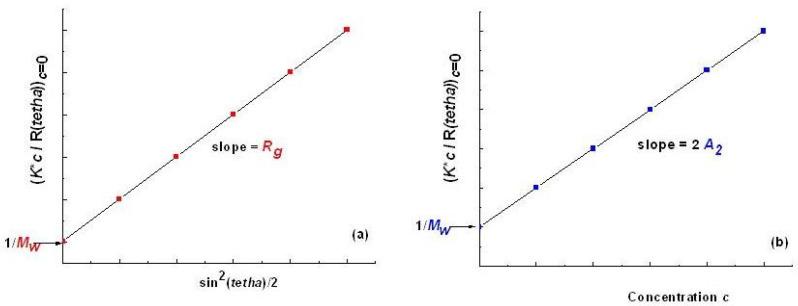 https://cdn.ncbi.nlm.nih.gov/pmc/blobs/bbbf/11054383/c4aa387ebdf9/polymers-16-01170-g001.jpg