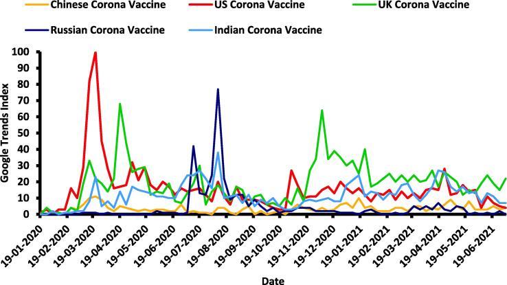 https://cdn.ncbi.nlm.nih.gov/pmc/blobs/bbbf/8938326/1e3790721877/gr2.jpg