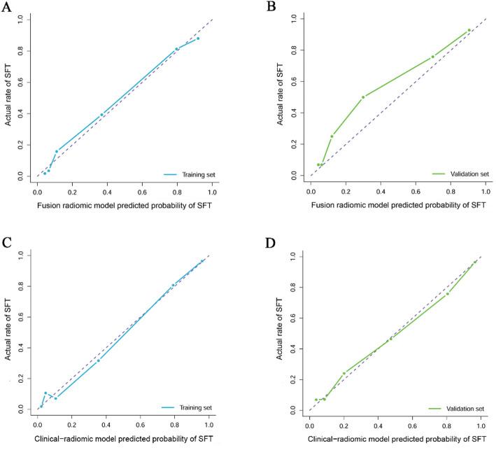 https://cdn.ncbi.nlm.nih.gov/pmc/blobs/bbc0/12173979/0b4139e3e9bf/12672_2025_2988_Fig4_HTML.jpg