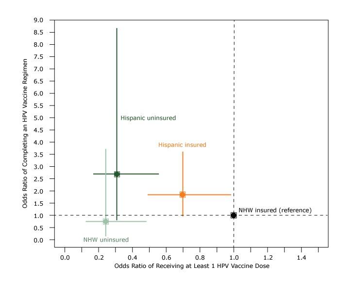 https://cdn.ncbi.nlm.nih.gov/pmc/blobs/bbc6/5833315/f15cb212c3ca/PCD-15-E25s01.jpg