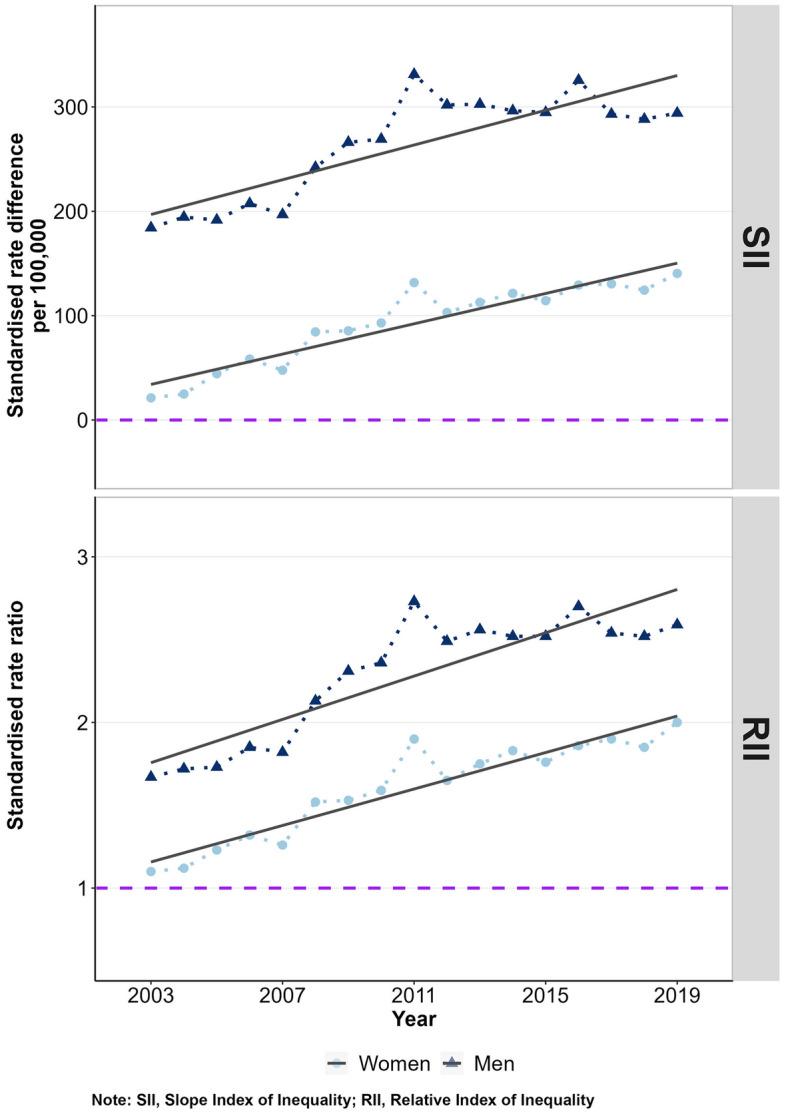 https://cdn.ncbi.nlm.nih.gov/pmc/blobs/bbd0/10587166/a9c3aca083cb/41598_2023_45254_Fig4_HTML.jpg