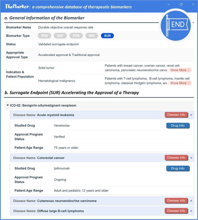https://cdn.ncbi.nlm.nih.gov/pmc/blobs/bbd7/10767989/3bd9f4767030/gkad862fig6.jpg