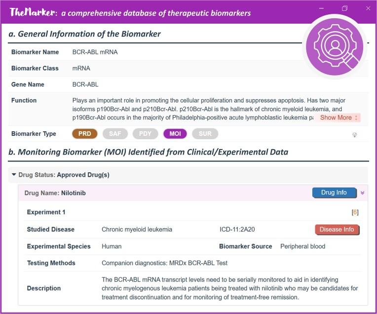 https://cdn.ncbi.nlm.nih.gov/pmc/blobs/bbd7/10767989/485764ff27b5/gkad862fig4.jpg