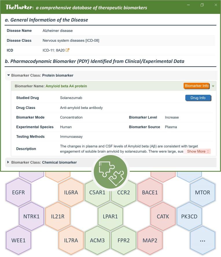 https://cdn.ncbi.nlm.nih.gov/pmc/blobs/bbd7/10767989/b05754088dc4/gkad862fig2.jpg
